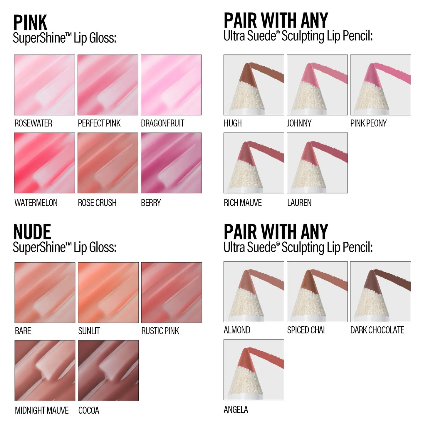 Makeup By Mario - Hydrating SuperShine Lip Gloss