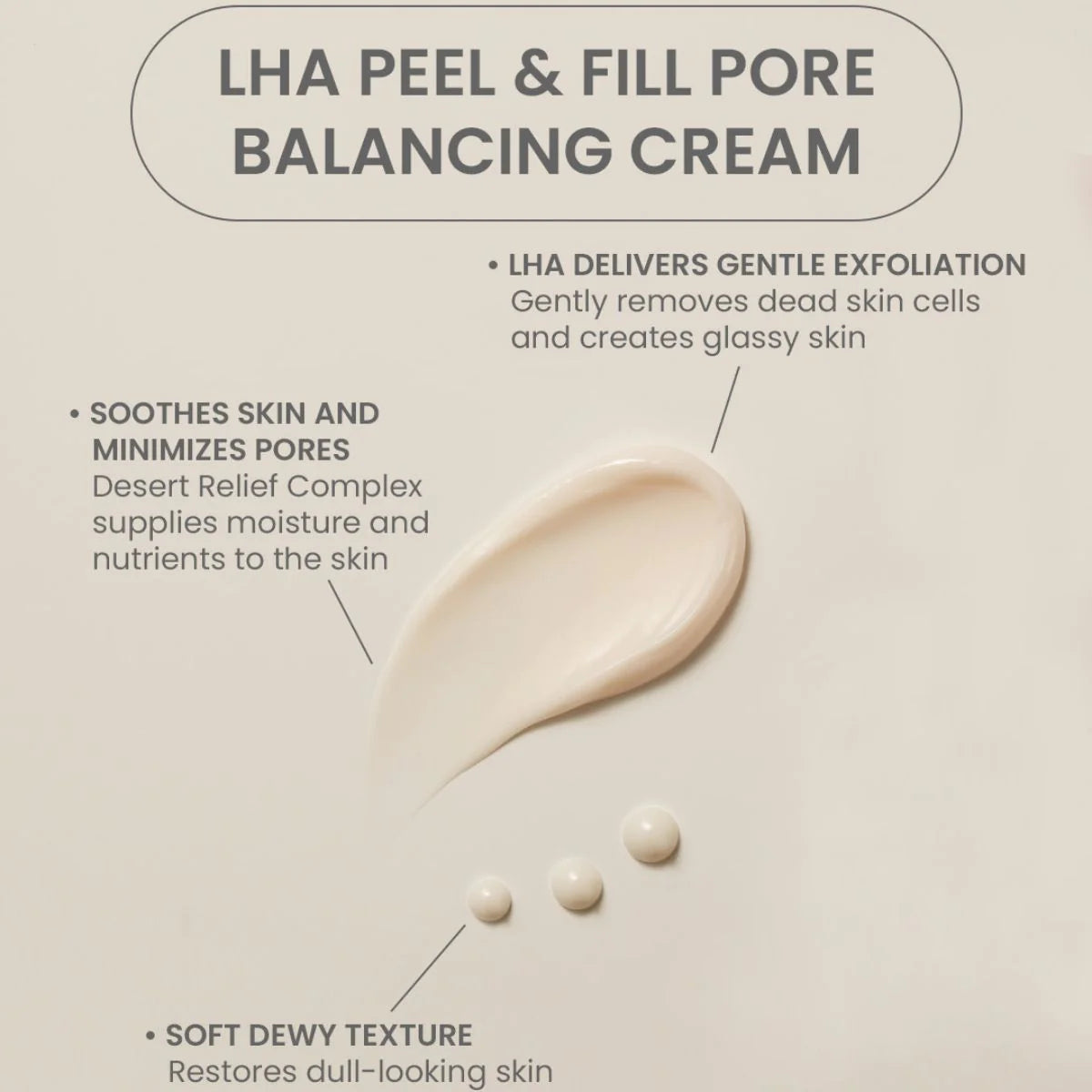 Axis-Y LHA Peel & Fill Pore Balancing Cream-50ml