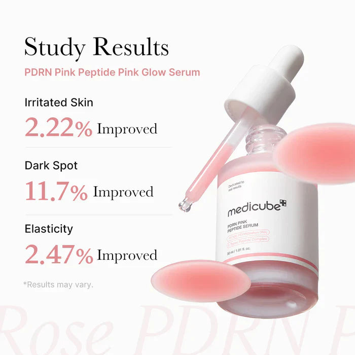Medicube PDRN Pink Peptide Serum-30ml