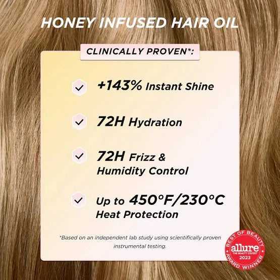 GISOU - Honey Gloss Hydration Heroes Hair Value Set