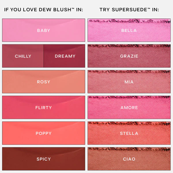 SAIE SUPERSUEDE™ BAKED POWDER BLUSH