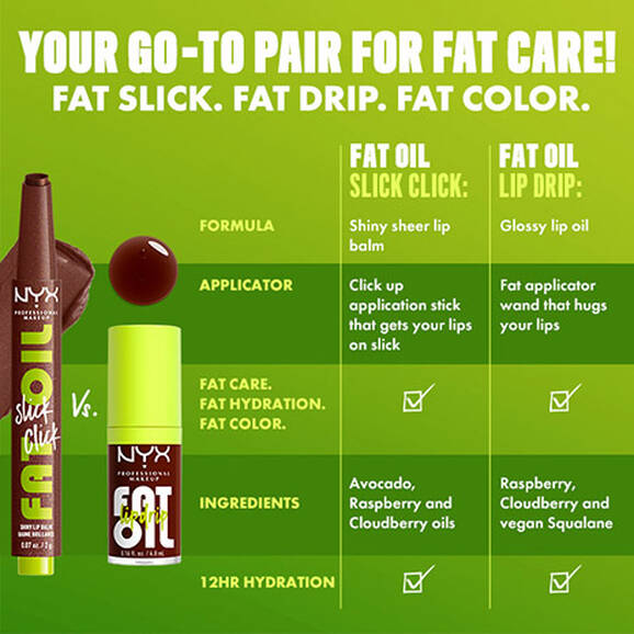 NYX Fat oil slick click - Factory Leftover UAE